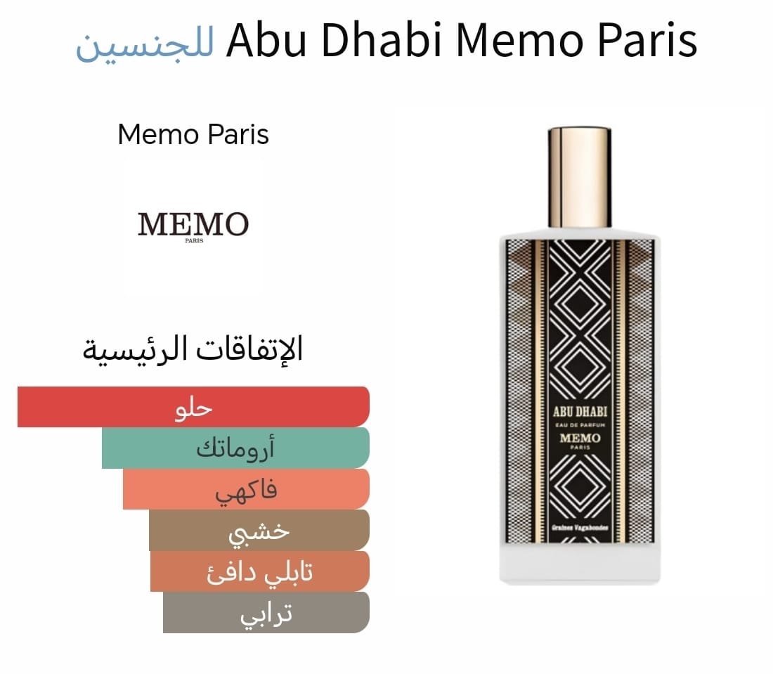 marfa memo paris 75ml