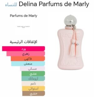 marfa memo paris 75ml