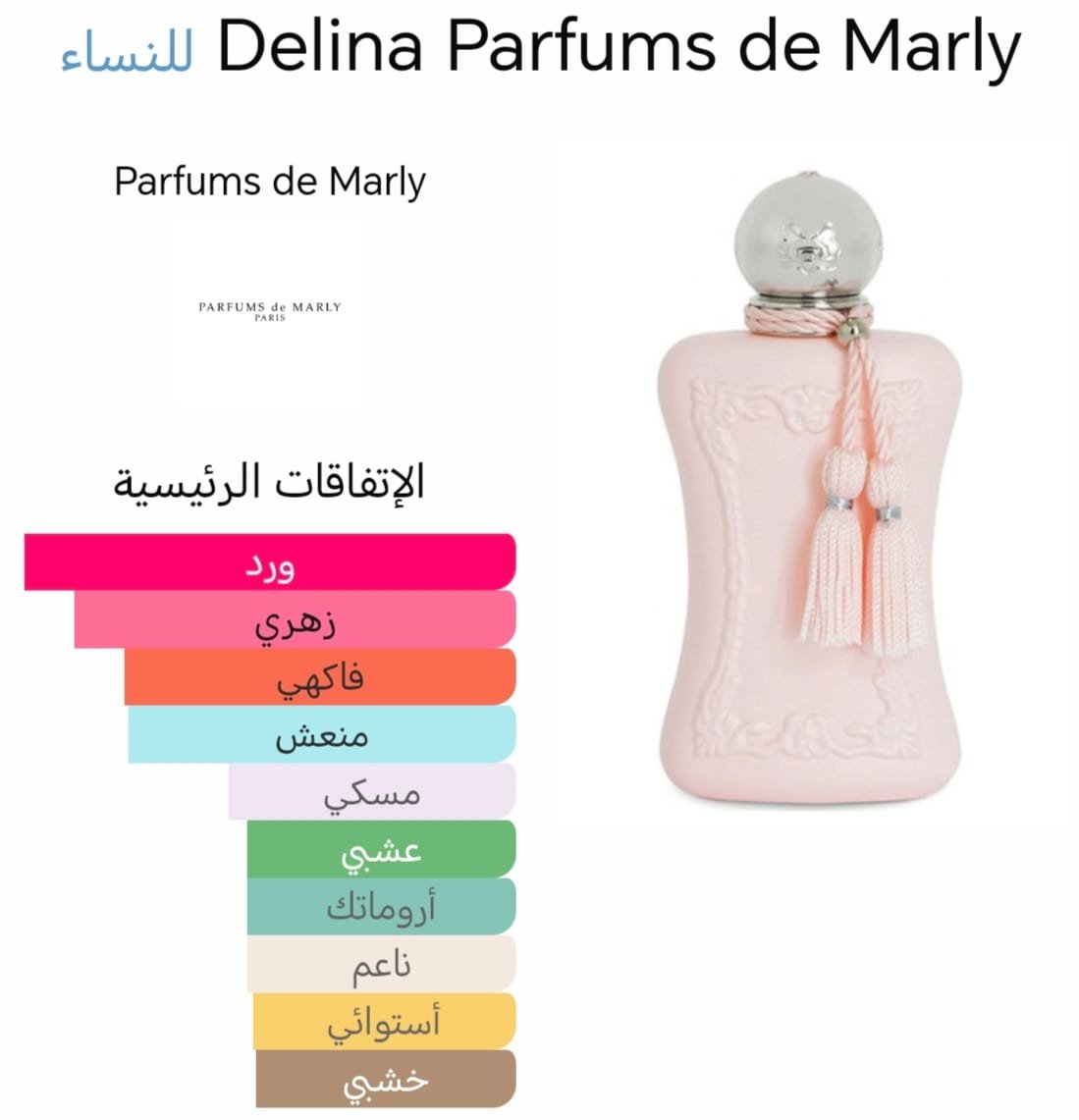marfa memo paris 75ml