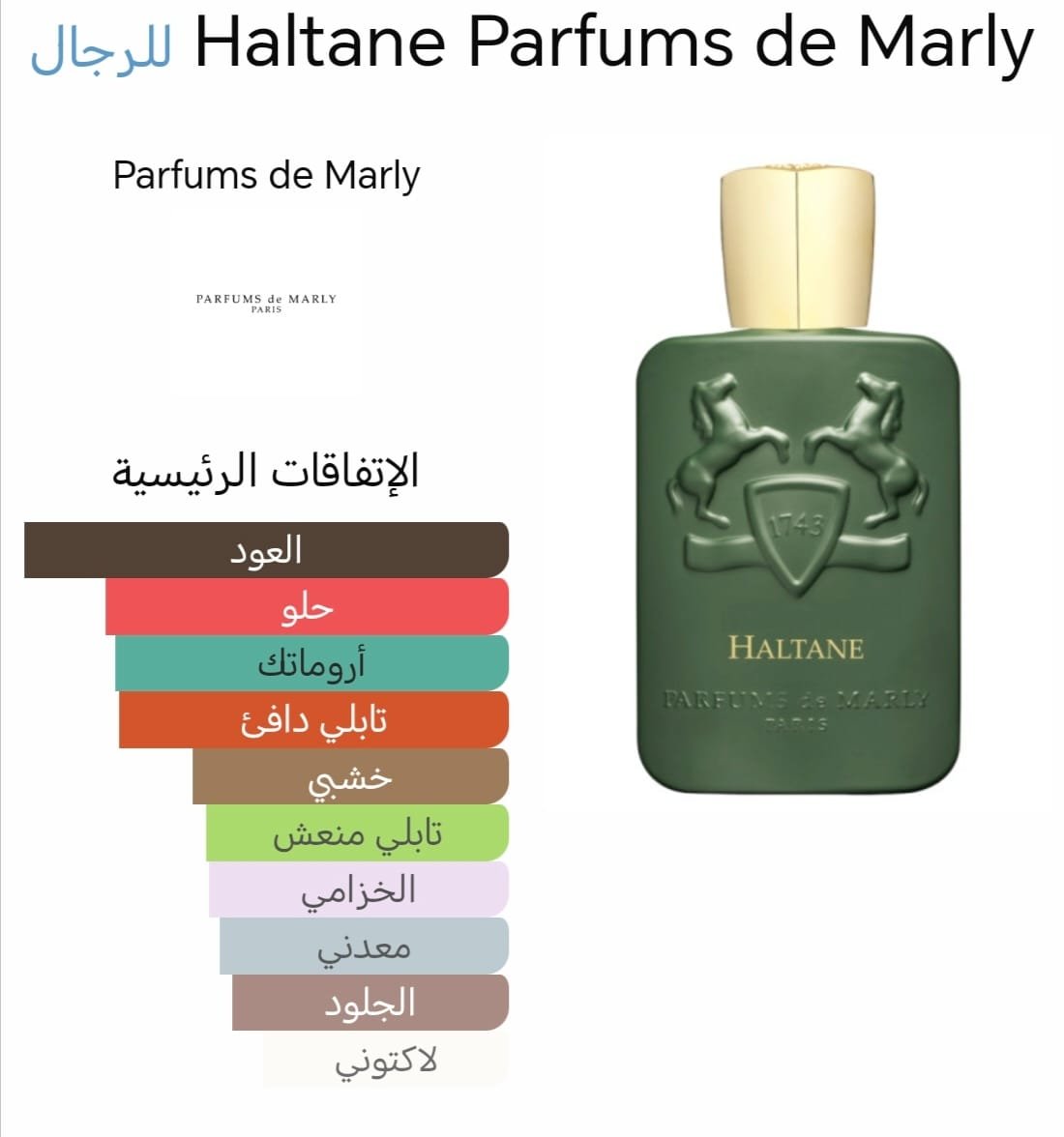 marfa memo paris 75ml