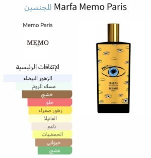 marfa memo paris 75ml