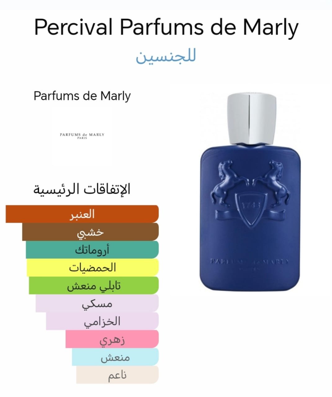 marfa memo paris 75ml