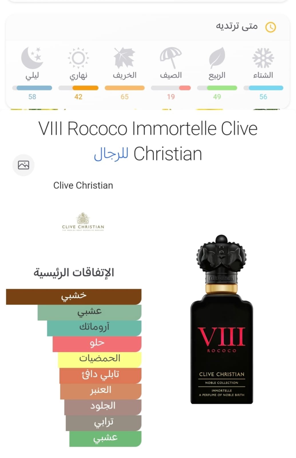 viii rococo immortelle clive christian