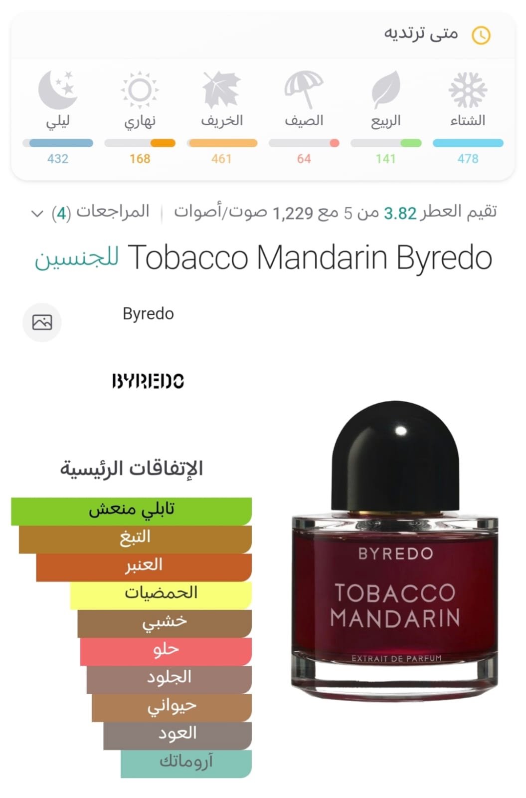 518b73be 6991 403c 8438 dbc6d9d502f2