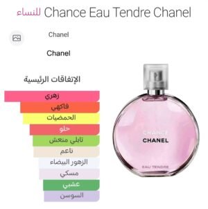 chance eau tendre chanel