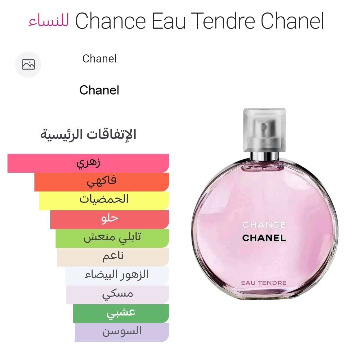 chance eau tendre chanel