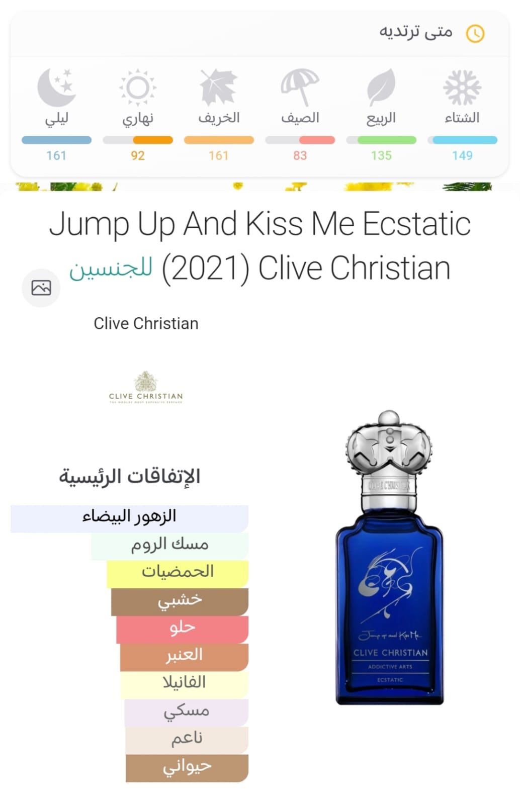 jump up and kiss me ecstatic