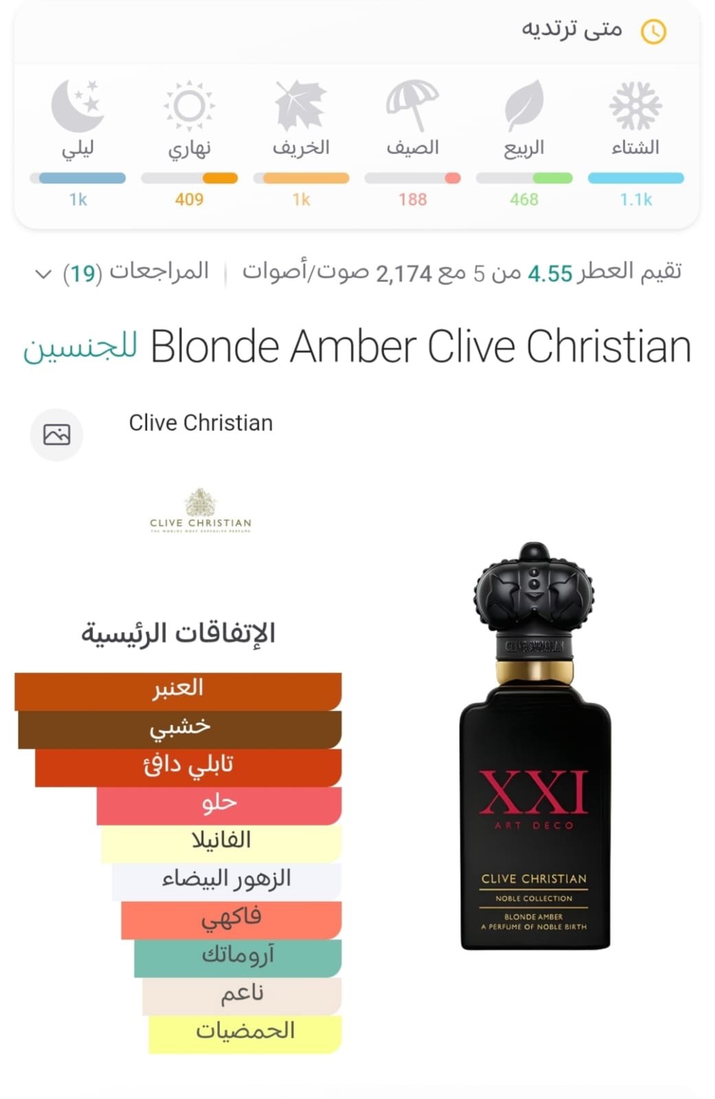 عطر شرقي للجنسين. blonde amber