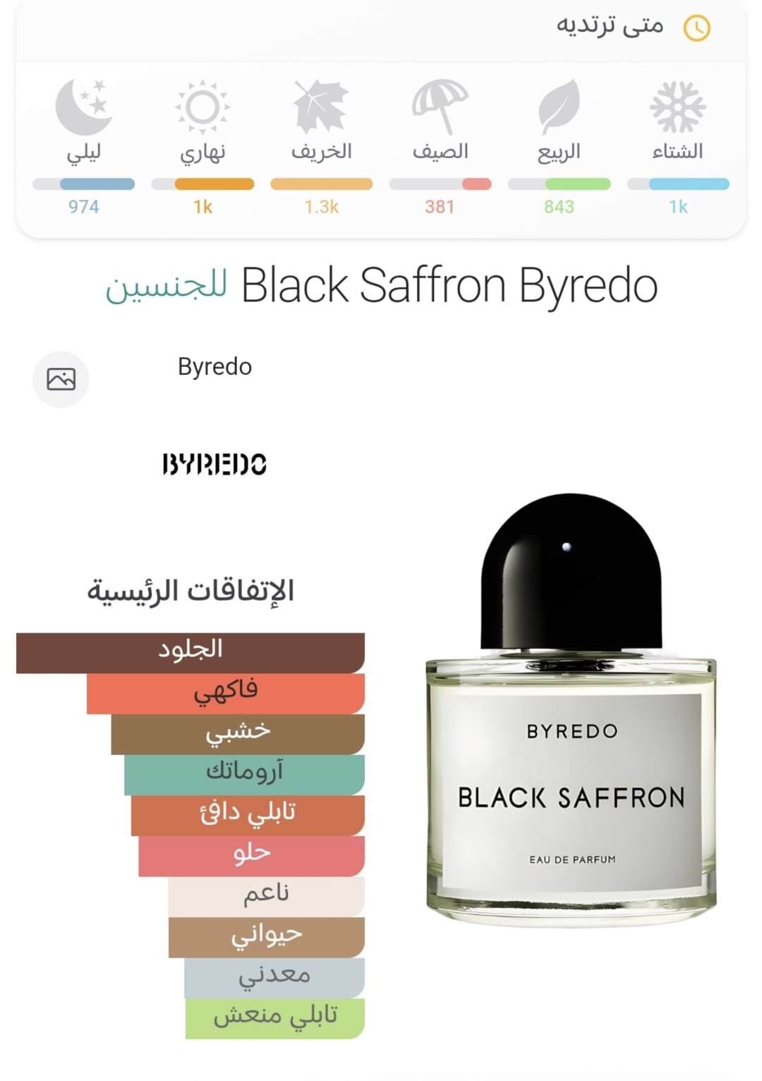 ee823983 1610 4626 8cb1 fbf62c30a785