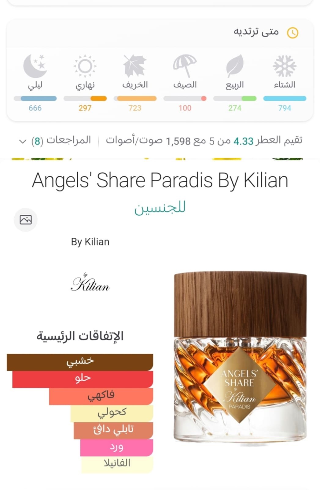 fb0c3439 c01d 425f b335 9b0264f71783