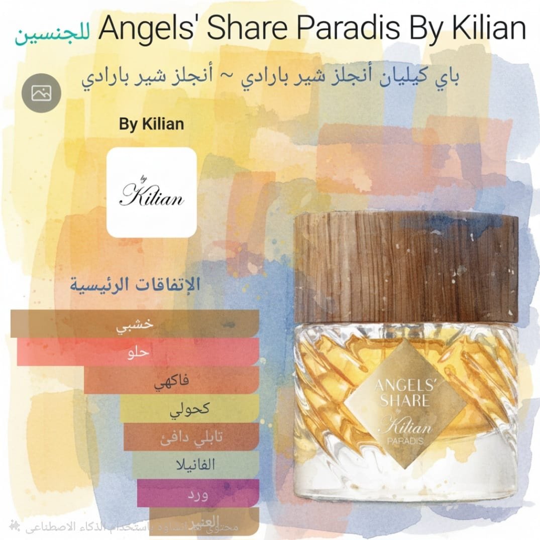 0145835e-9c32-470d-8842-6c6effc772c6 angels' share paradis by kilian