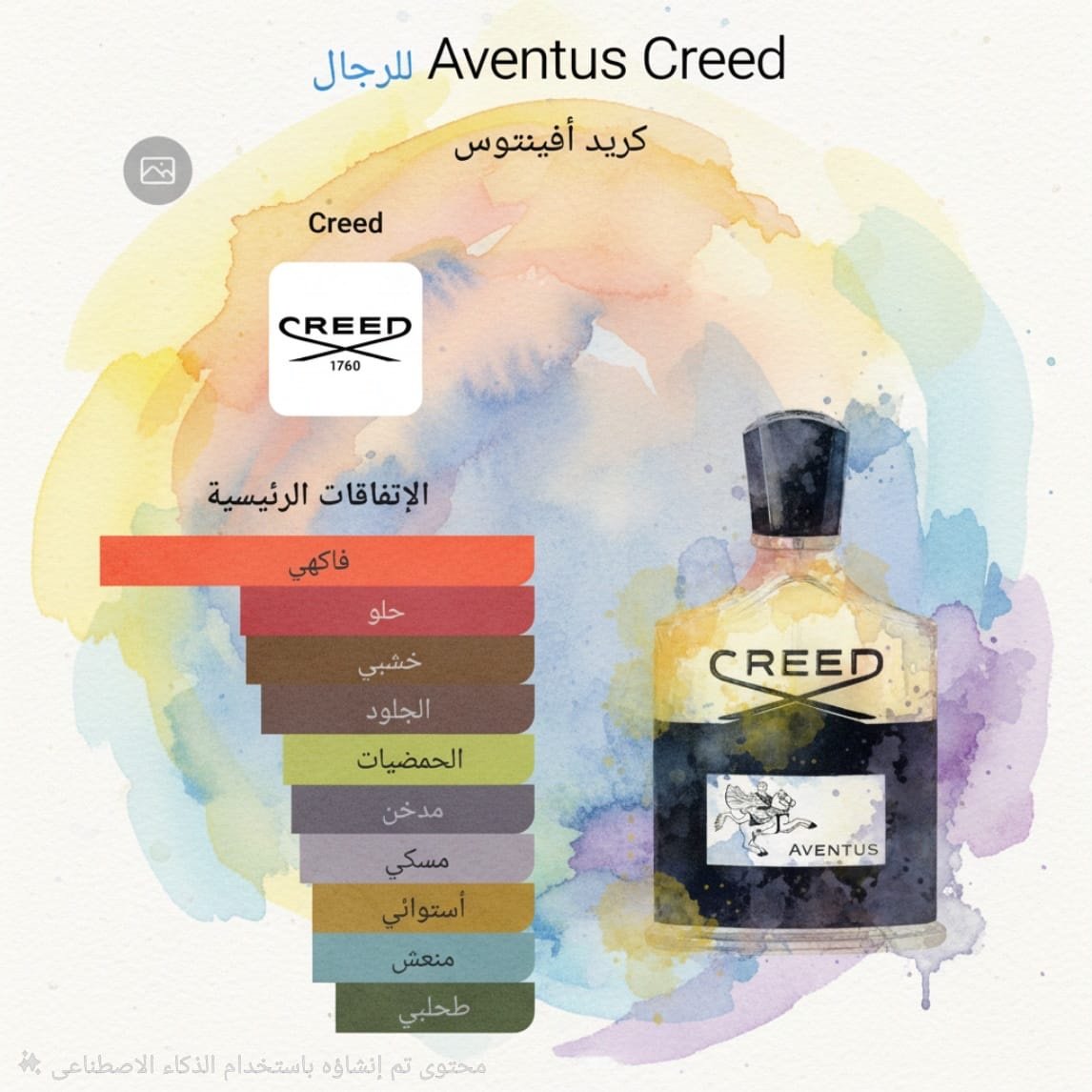 29060822-f7c9-4c97-8cc1-02c956f438b2 aventus creed