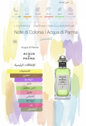 note di colonia i acqua di parma