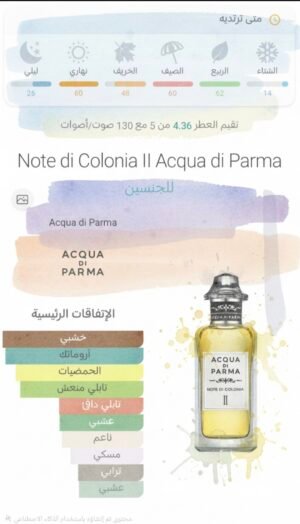 note di colonia ii acqua di parma