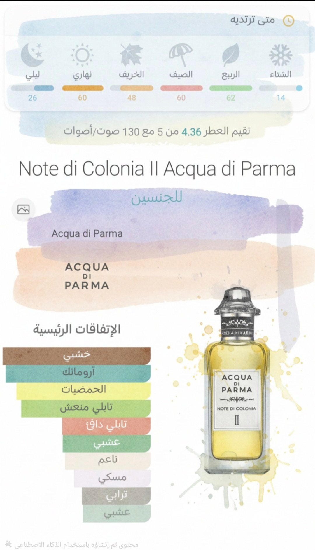 note di colonia ii acqua di parma