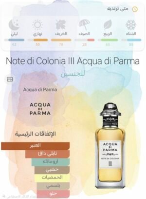 note di colonia iii acqua di parma