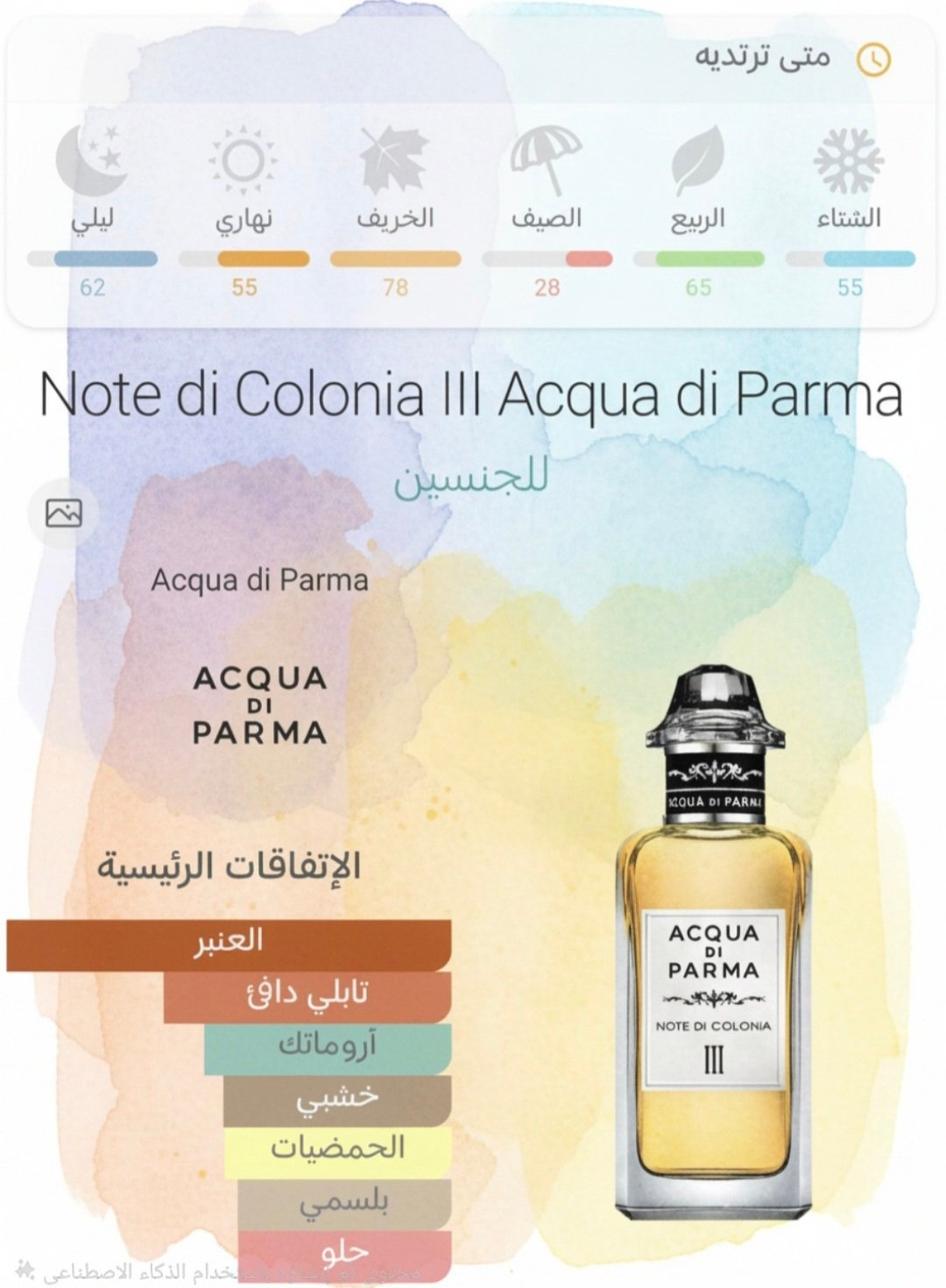 2026/04/355484-1.jpg note di colonia iii acqua di parma