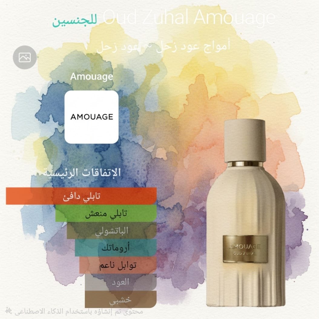 4cca8c4c-6134-4801-bb8a-8c1a2b696f69 oud zuhal amouage