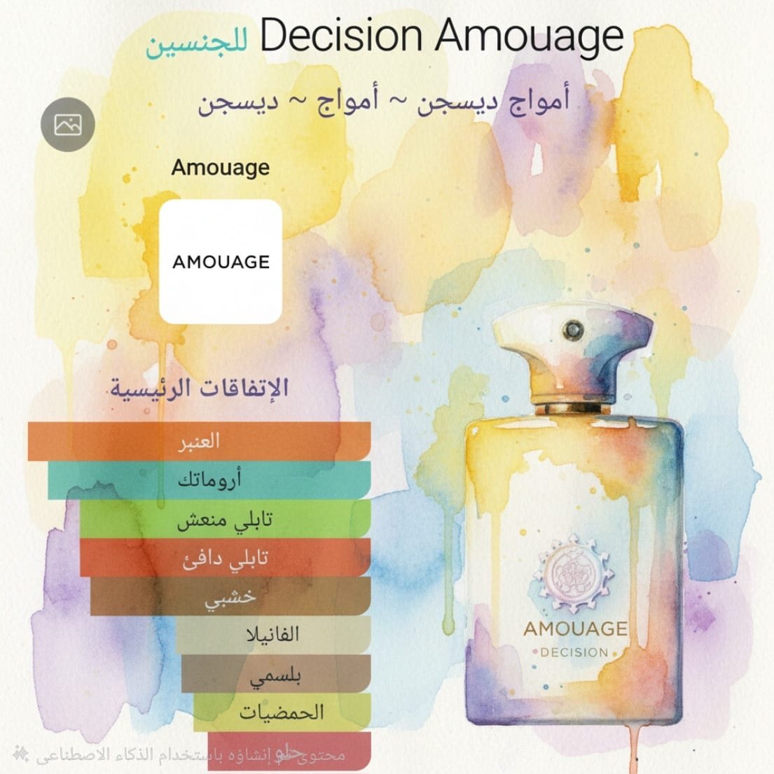 decision amouage