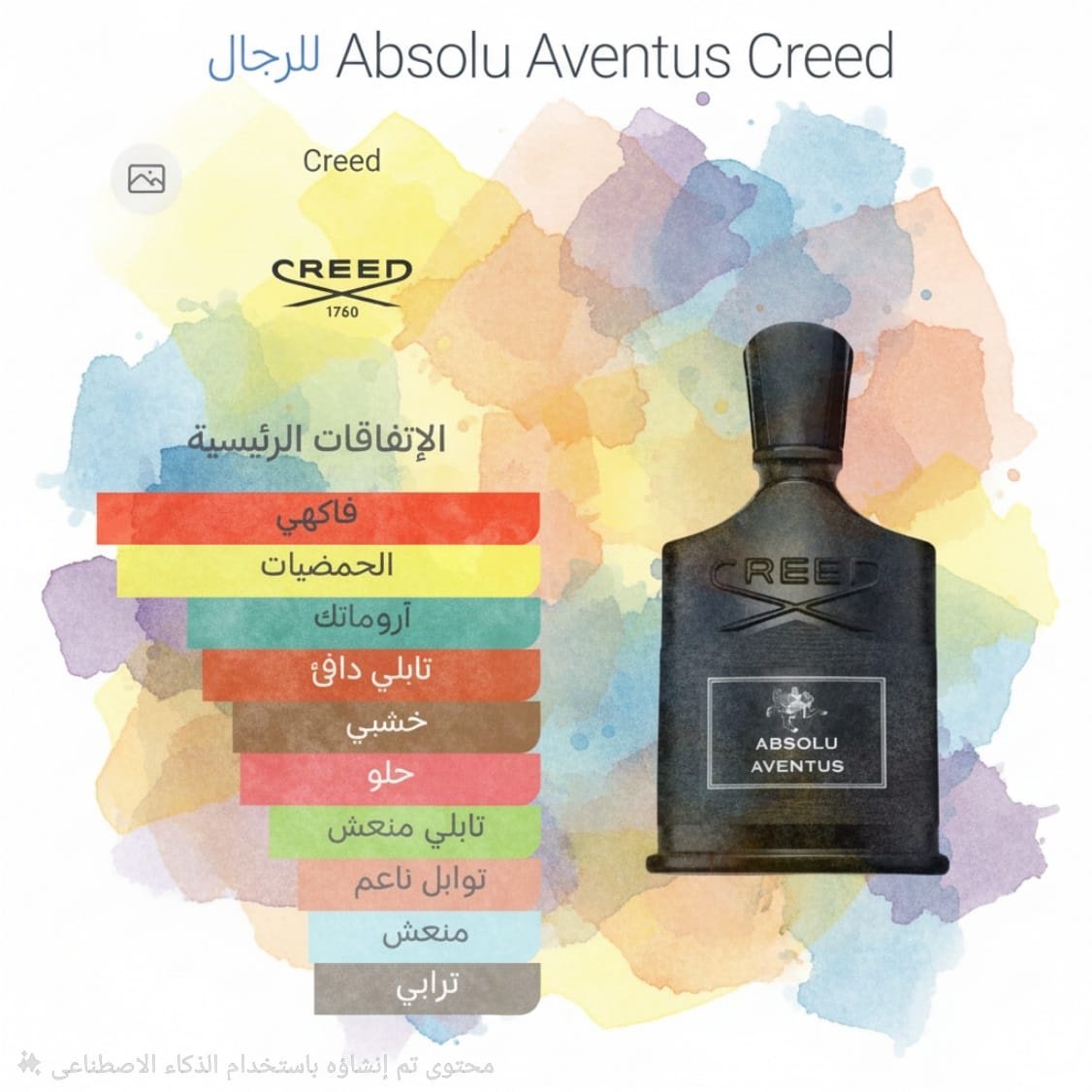 6485cb9f-9756-4e0b-b39b-705b3296befa absolu aventus creed