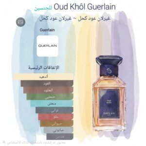 oud khôl guerlain