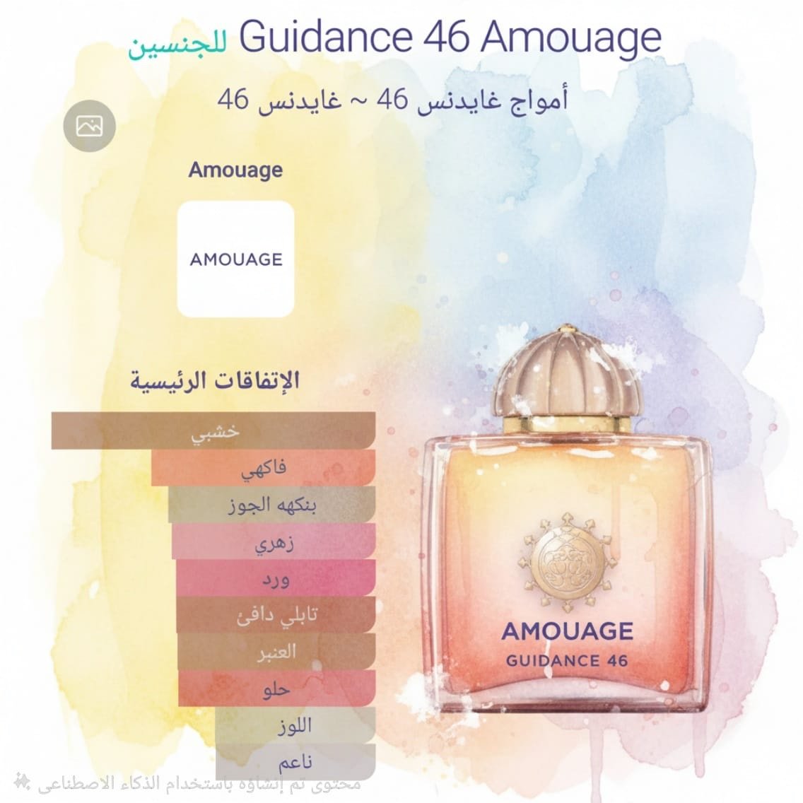 810ebfde-9db0-42aa-8ecb-e131704b5bed guidance 46 amouage