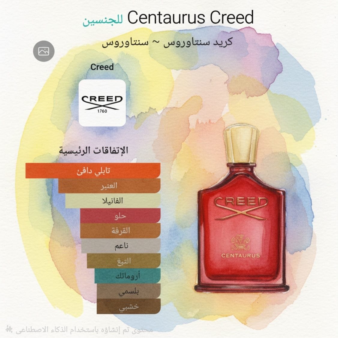 b4e70909-5b43-4765-88b0-28f8cc7afd0a centaurus creed