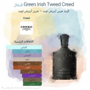 green irish tweed creed
