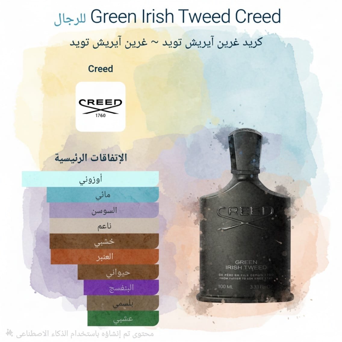 b5b6d664-f022-4ca1-98ef-435d60ce29fa green irish tweed creed
