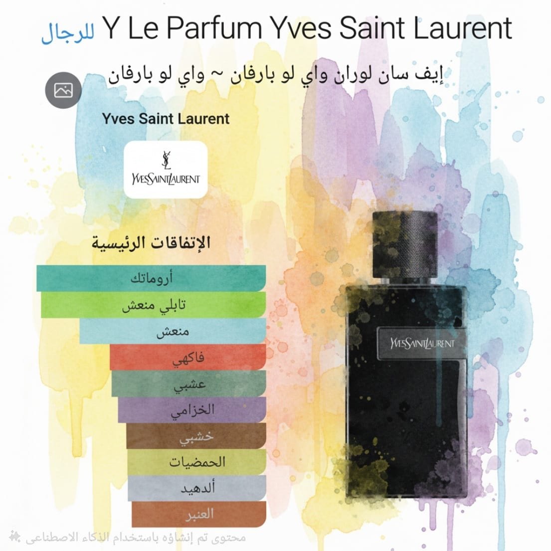 y le parfum 2025 yves saint laurent