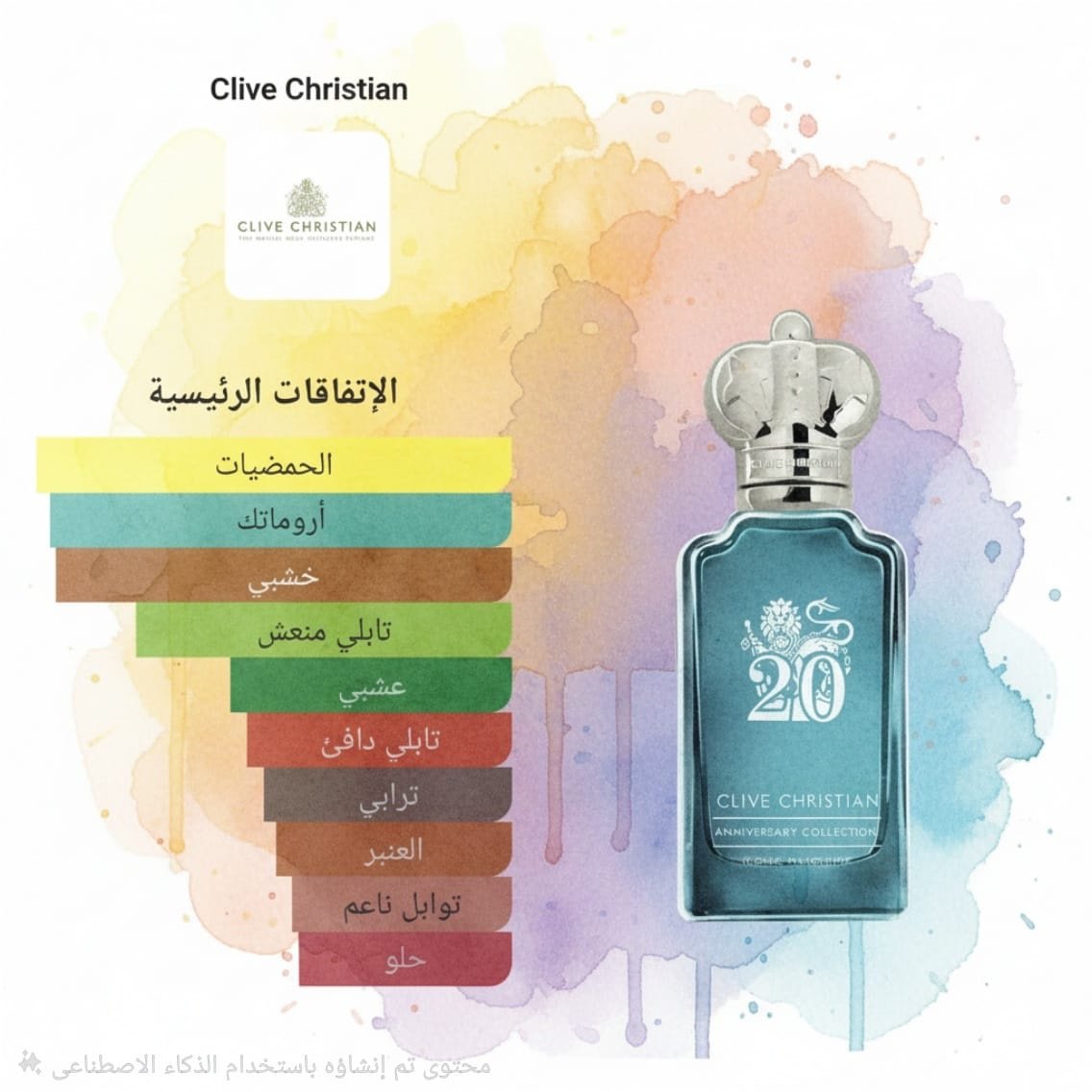 iconic masculine clive christian