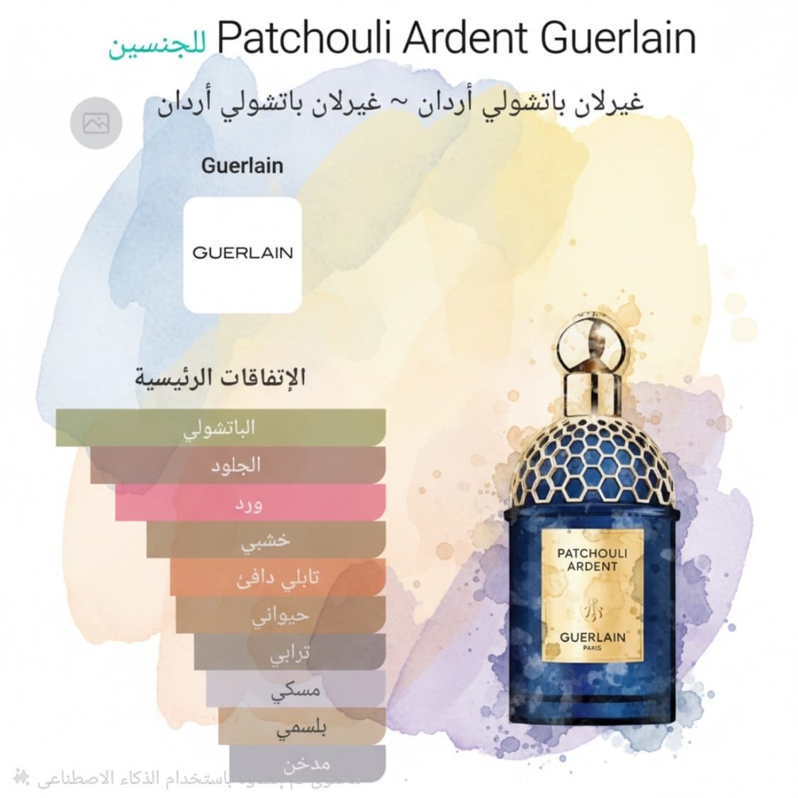 patchouli ardent guerlain