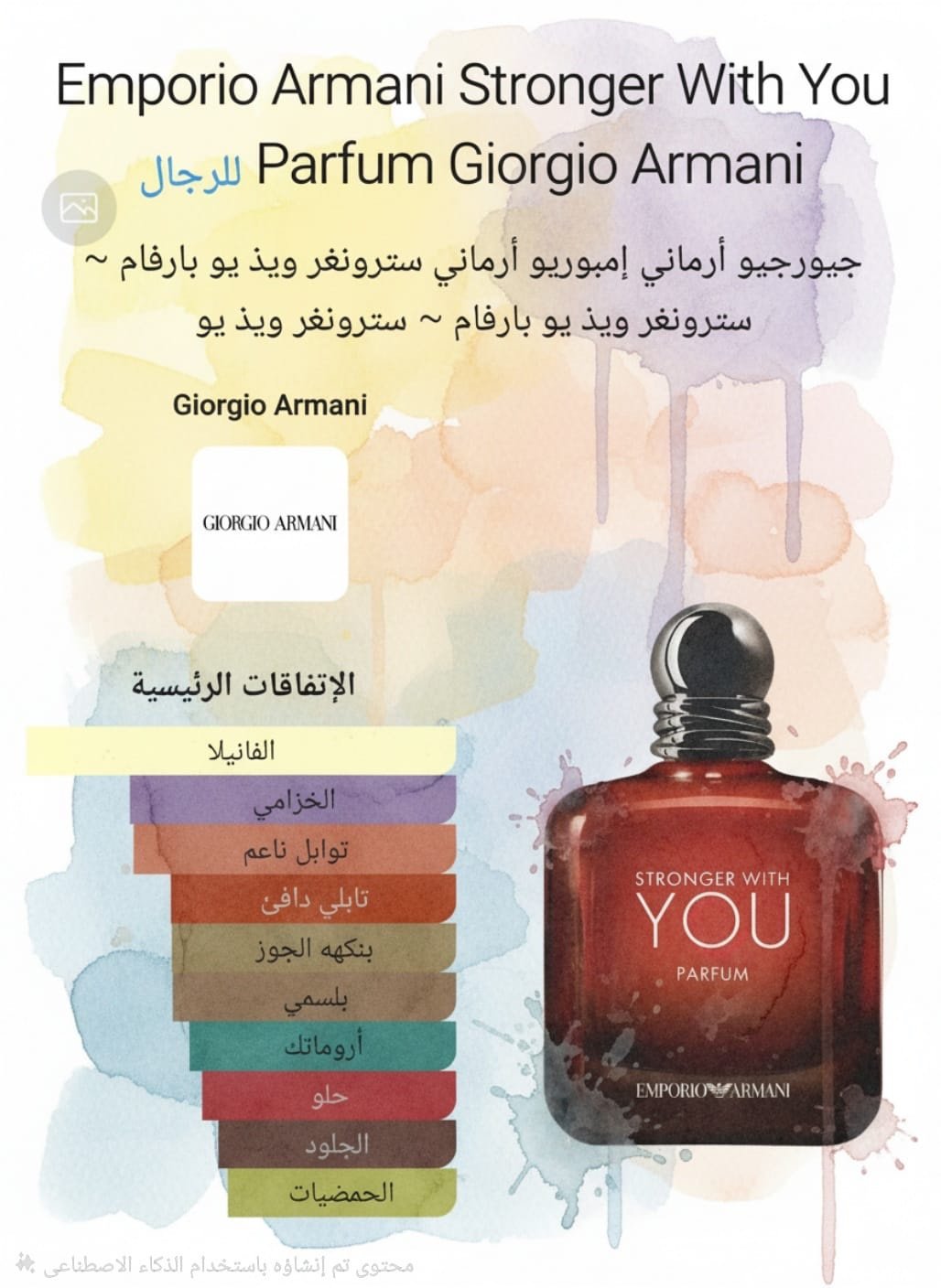 emporio armani stronger with you